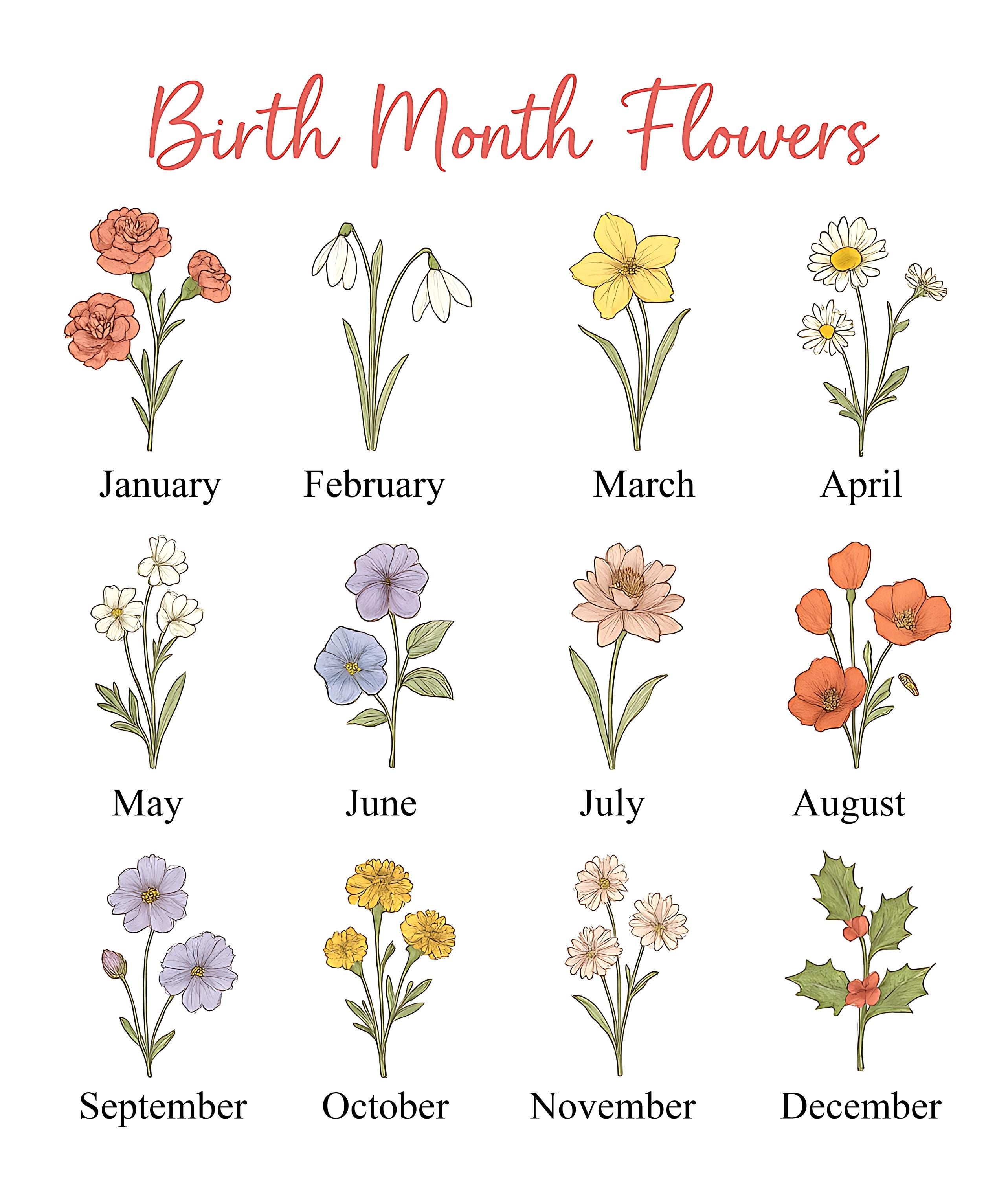 Custom Birth Flower Vase for Grandma – Personalized Ceramic Vase with Kids Names, Mother’s Day Gift for Mom & Nana