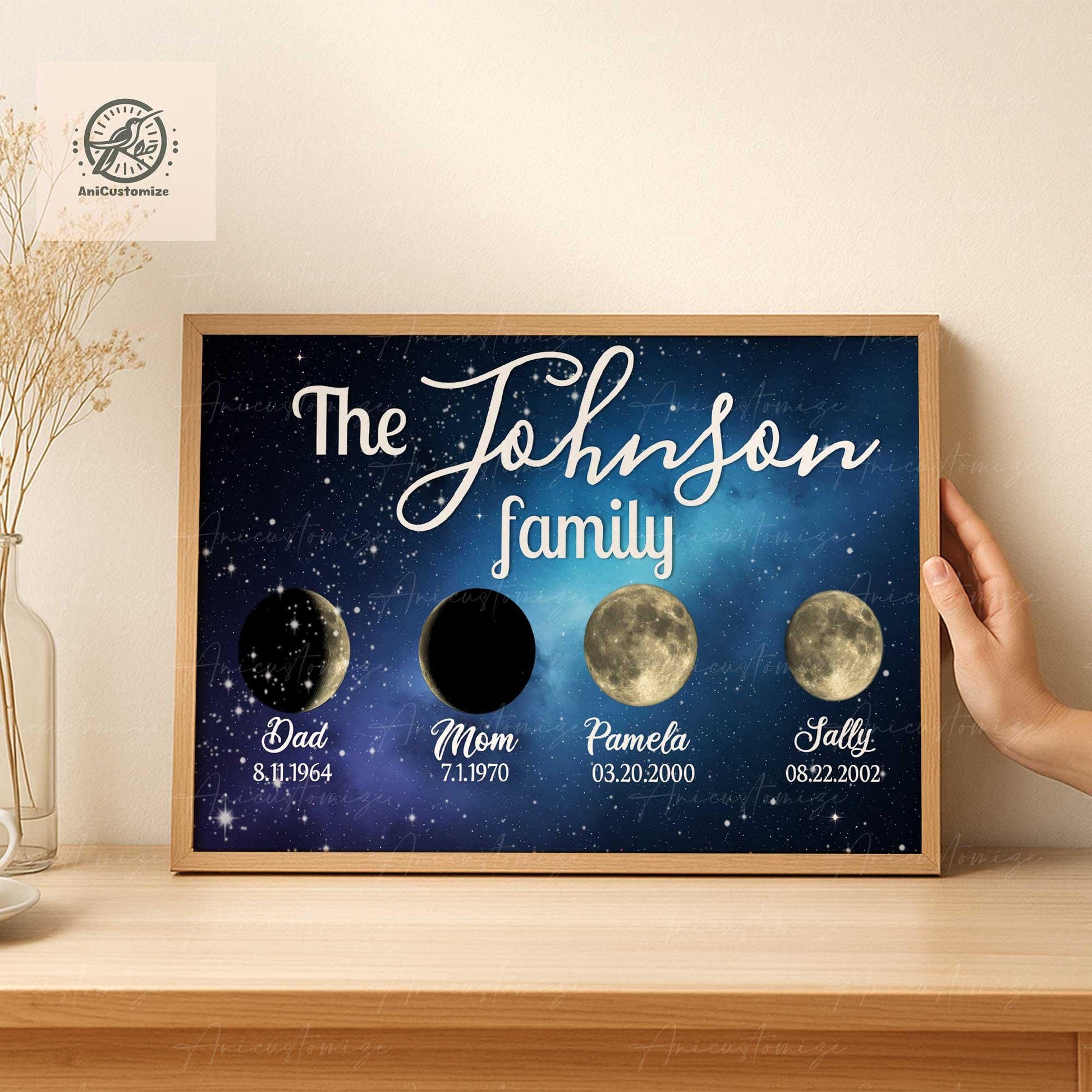 Custom Moon Phase Family Unframe Poster,Personalized Star Map Print, Family Gift with Birthdates, Celestial Wall Art,Family Member Moonphase