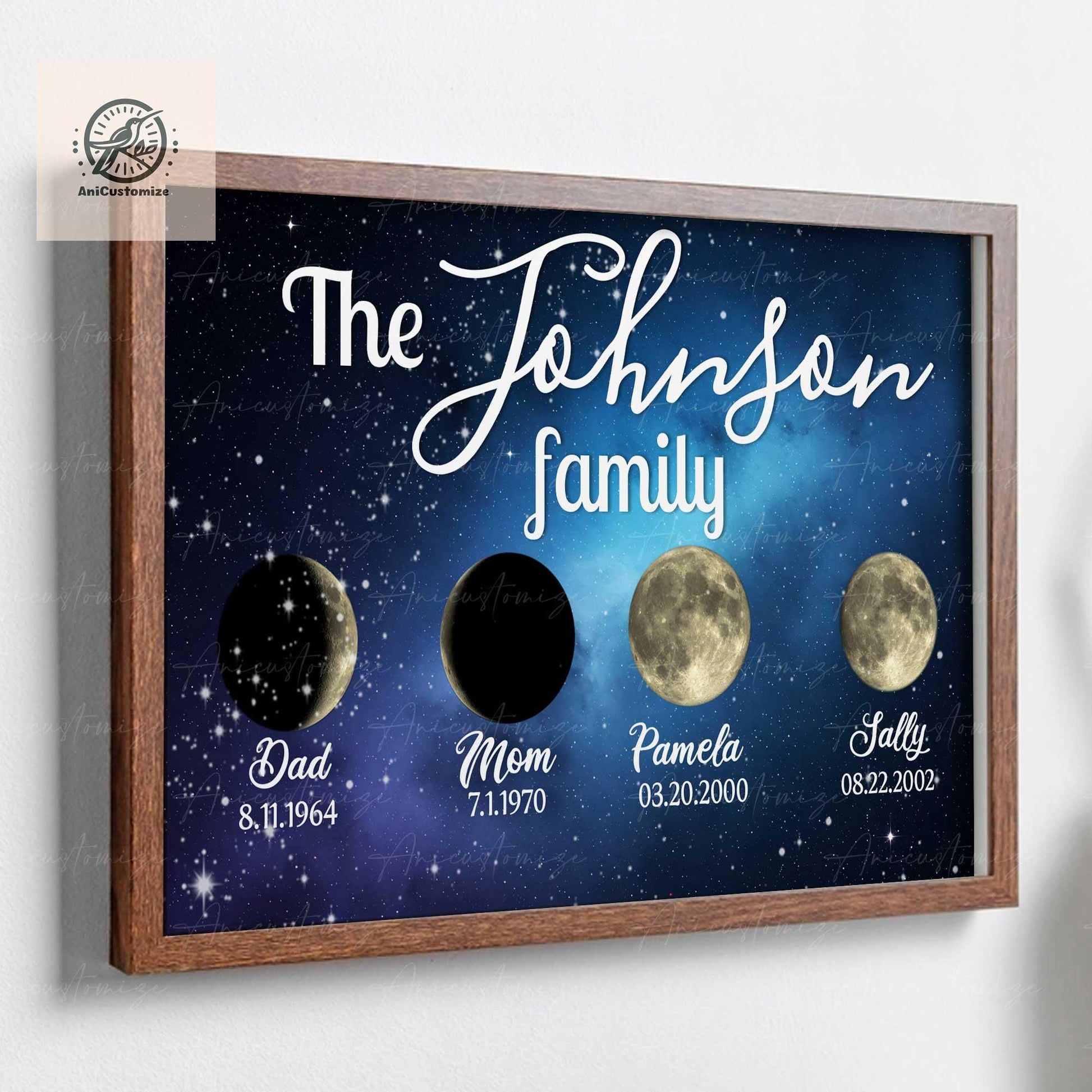 Custom Moon Phase Family Unframe Poster,Personalized Star Map Print, Family Gift with Birthdates, Celestial Wall Art,Family Member Moonphase