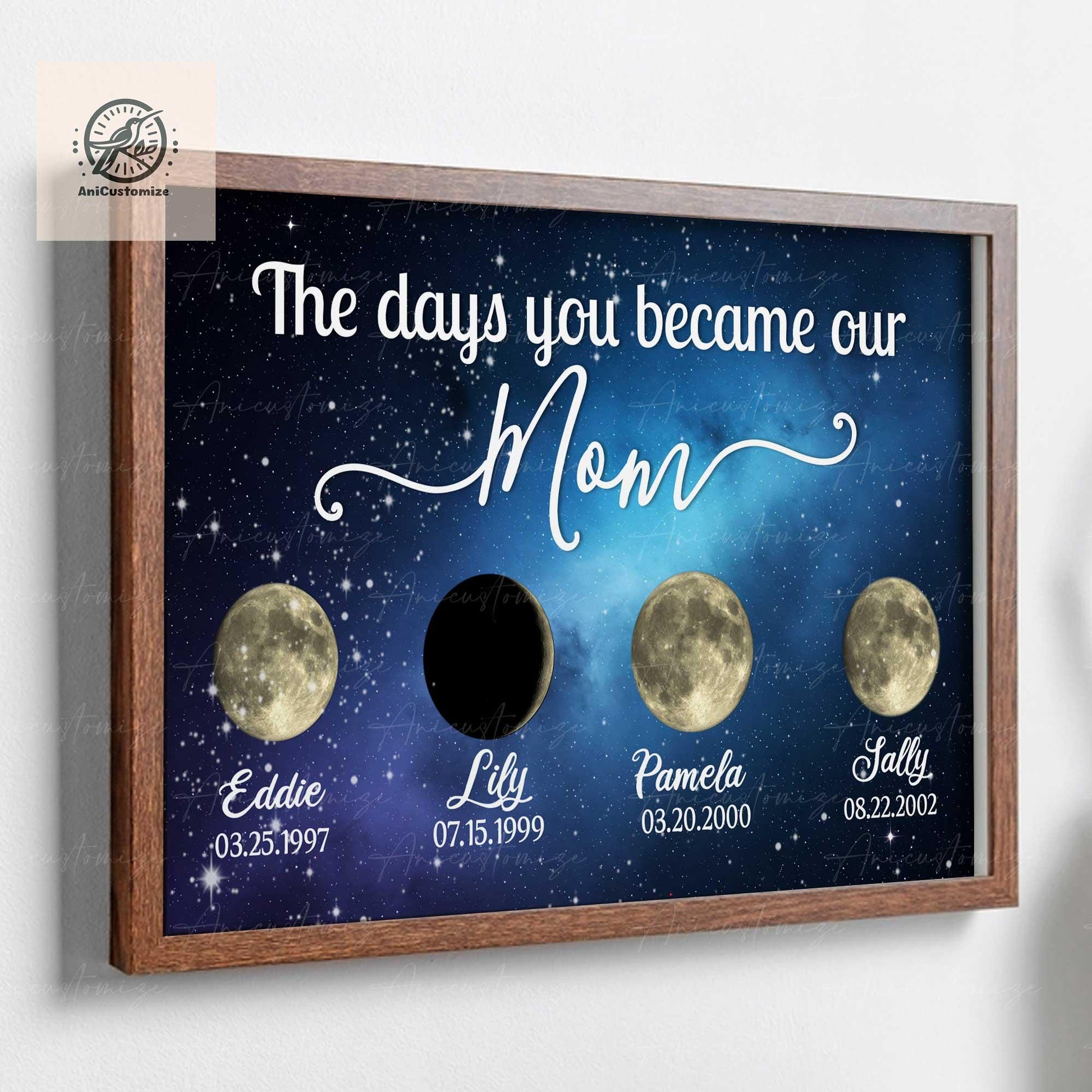 Personalized Moon Phase Unframed Poster, The Day You Became Our Mom, Custom Mother's Day Gift, Unique Gift for Mom, Sentimental Wall Art