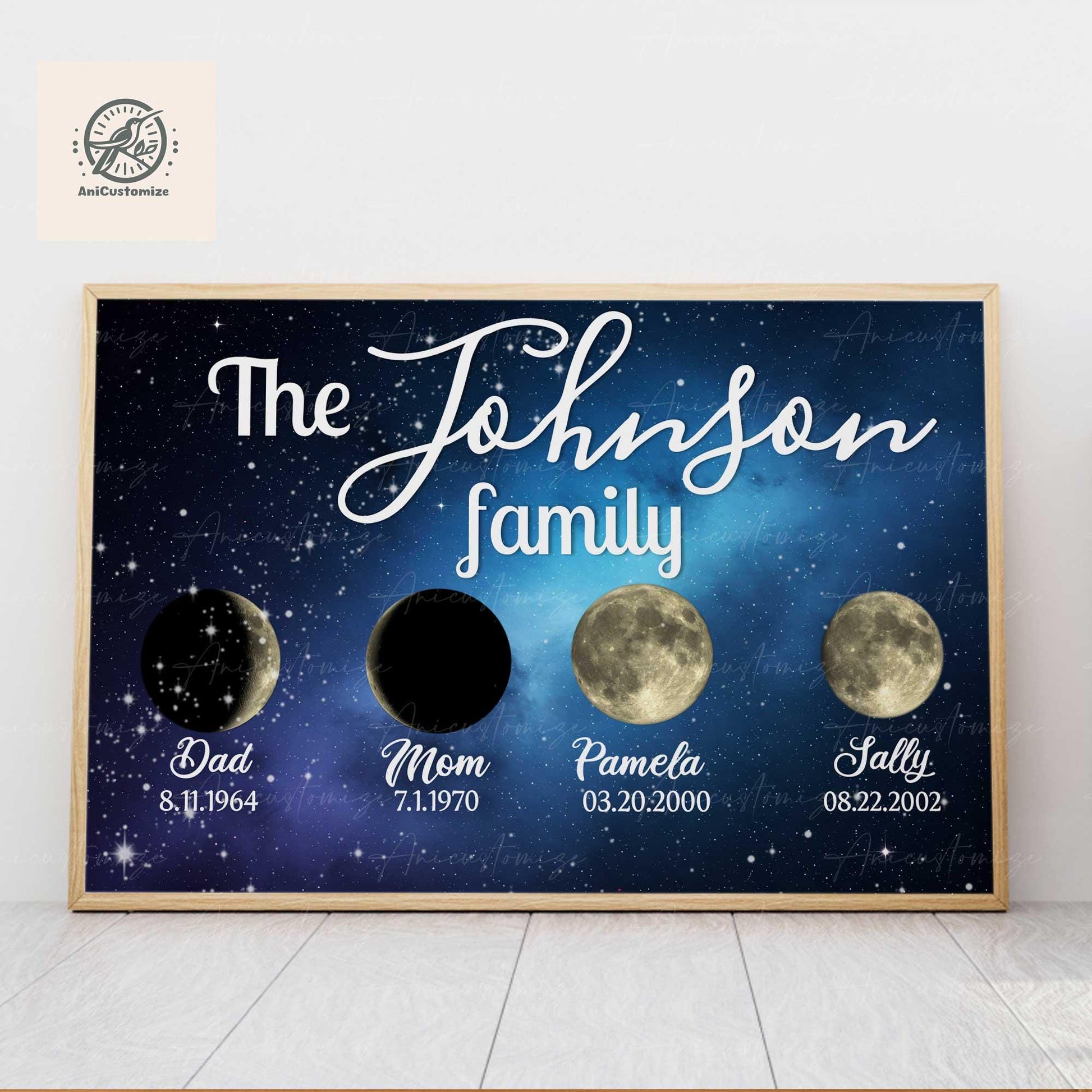 Custom Moon Phase Family Unframe Poster,Personalized Star Map Print, Family Gift with Birthdates, Celestial Wall Art,Family Member Moonphase
