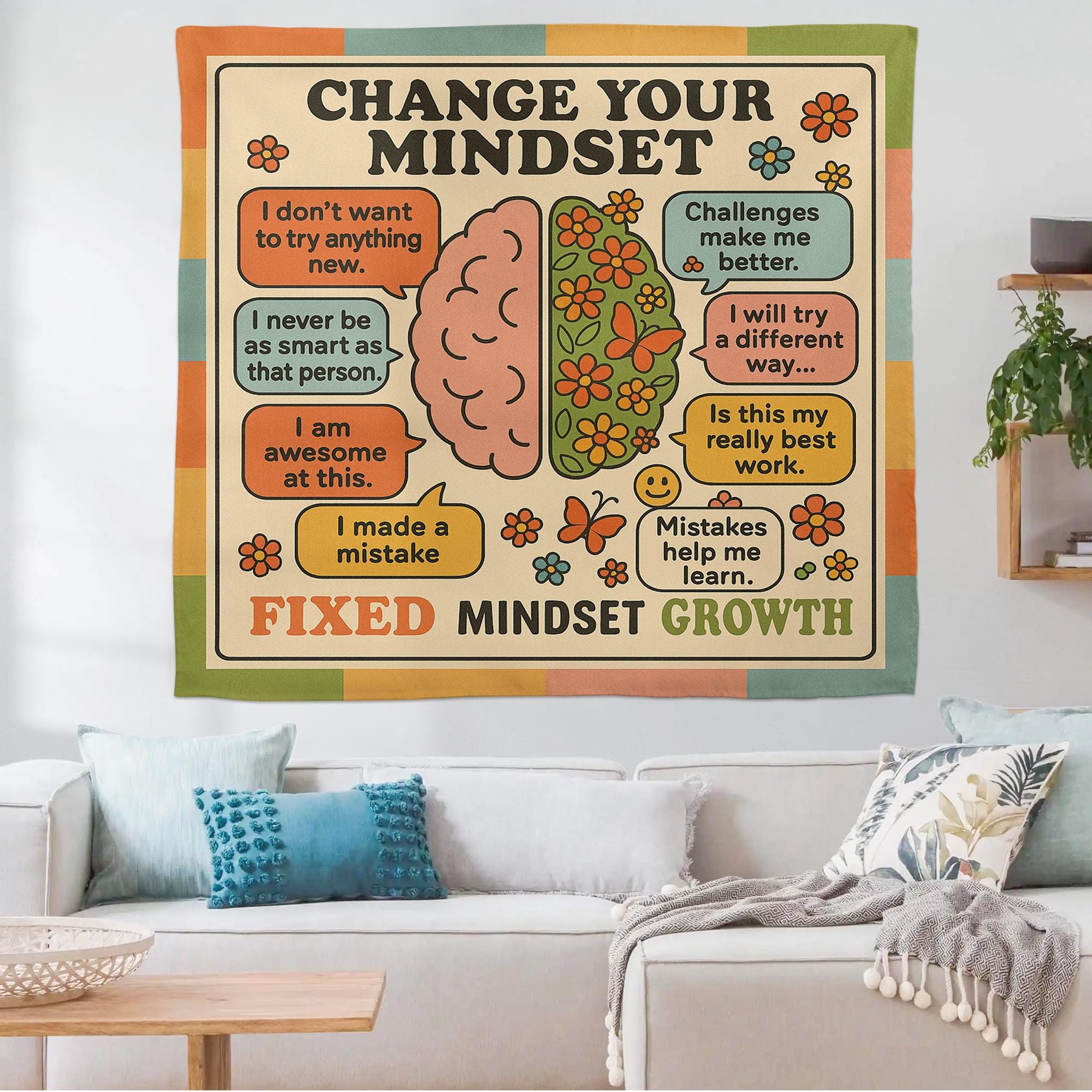 Growth Mindset Classroom Tapestry, Fixed vs Growth Mindset Wall Decor, Inspirational Teacher Poster, Back to School Classroom Banner