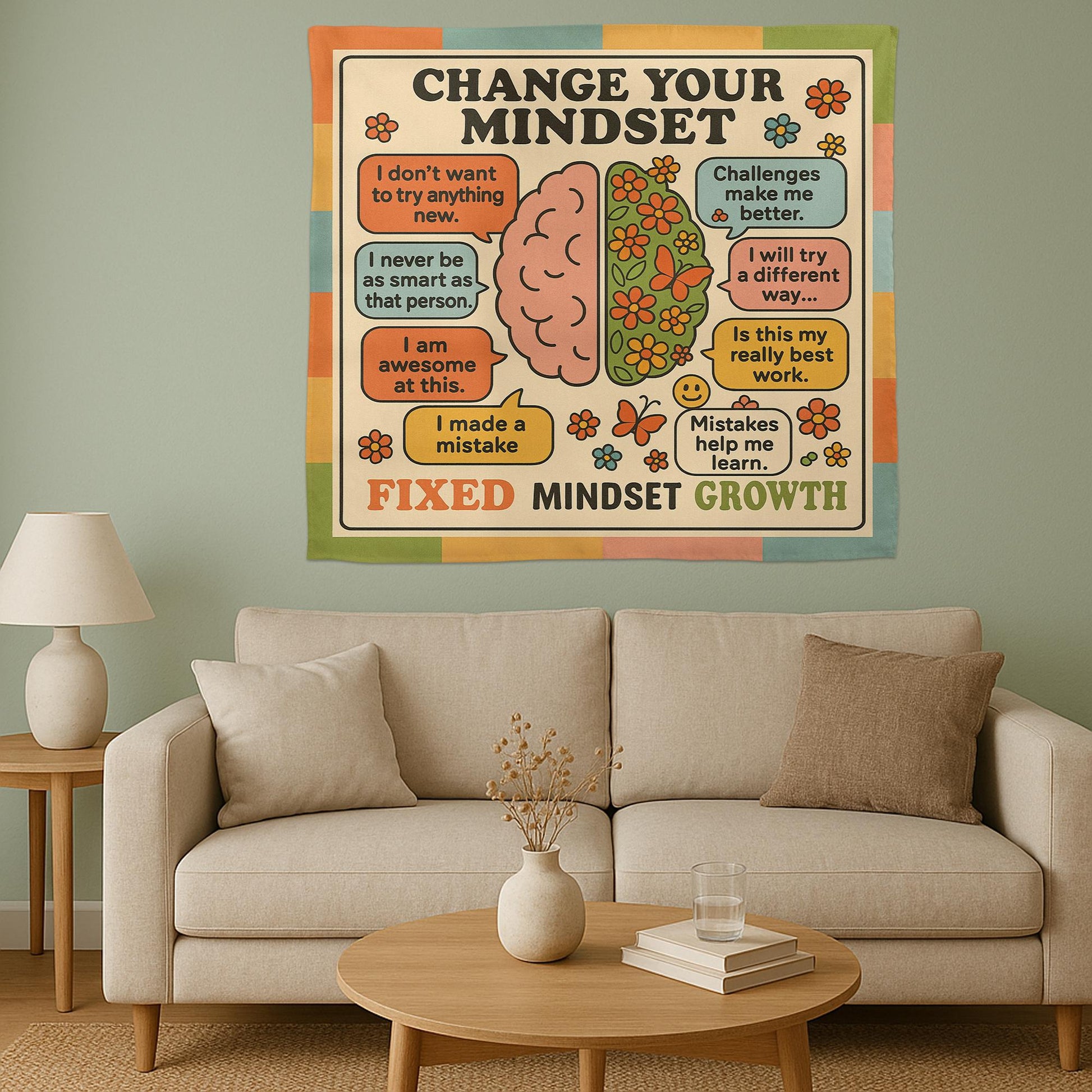 Growth Mindset Classroom Tapestry, Fixed vs Growth Mindset Wall Decor, Inspirational Teacher Poster, Back to School Classroom Banner
