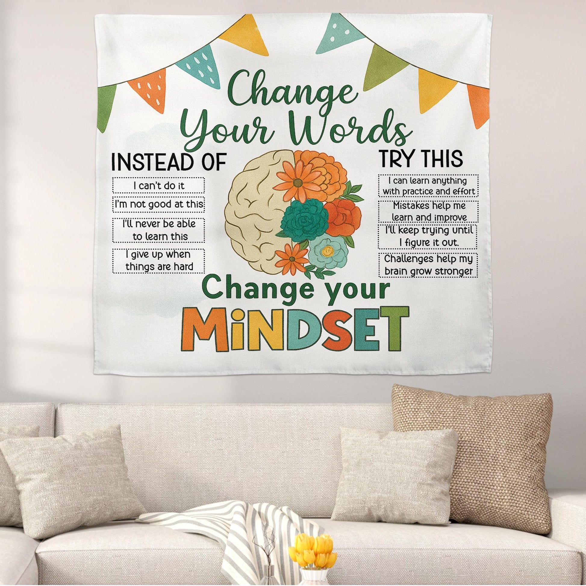 Change Your Words Change Your Mindset Tapestry, Classroom Motivational Wall Decor, Growth Mindset Poster for Teachers and Students