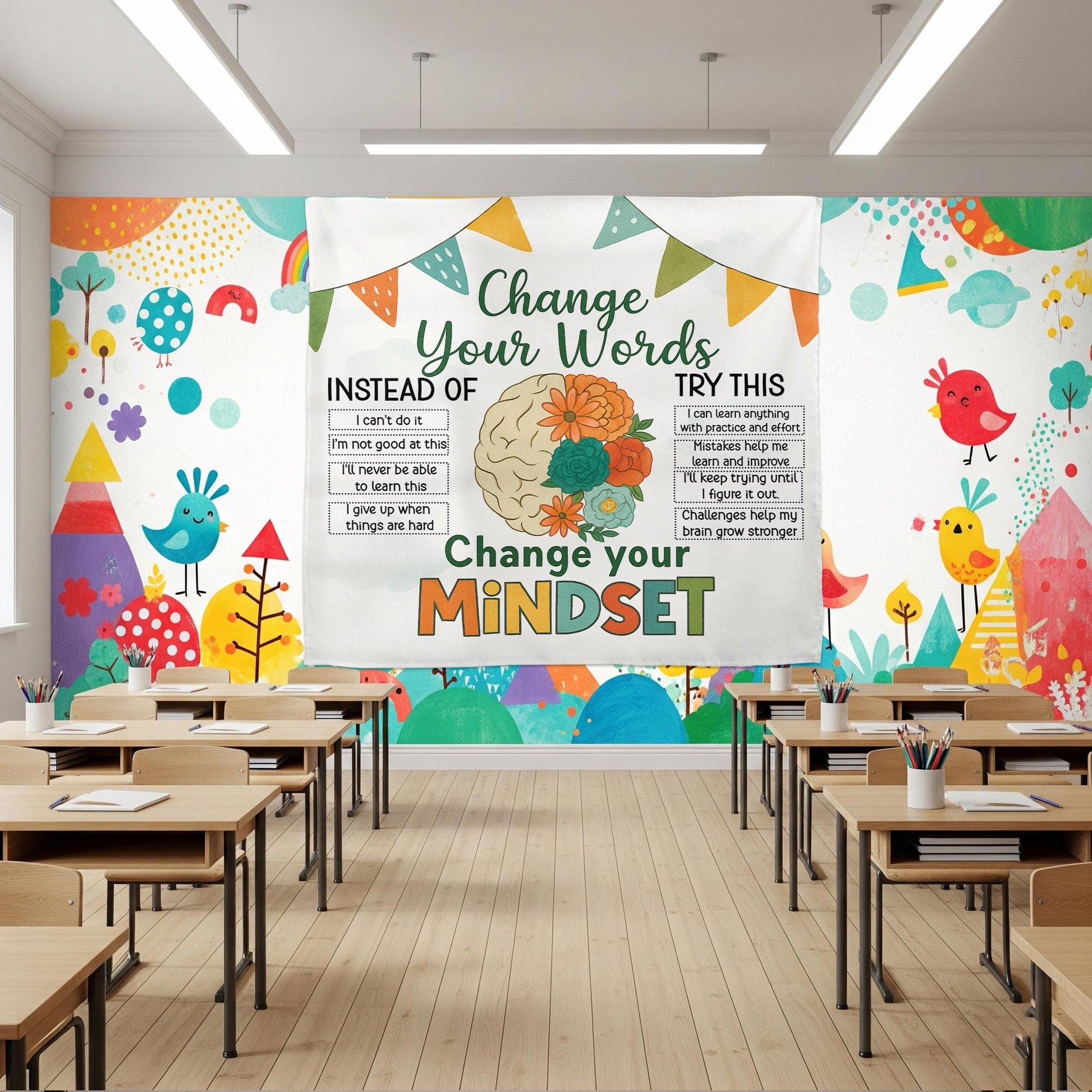 Change Your Words Change Your Mindset Tapestry, Classroom Motivational Wall Decor, Growth Mindset Poster for Teachers and Students