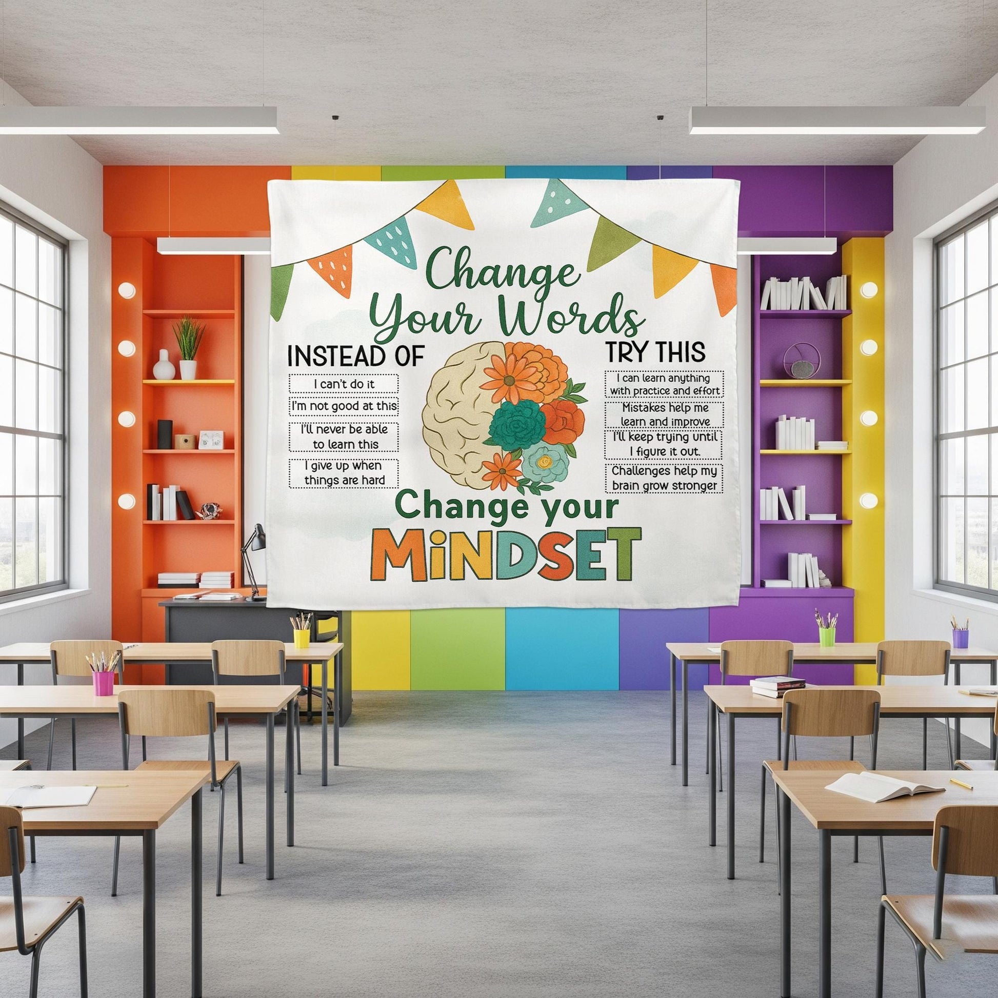 Change Your Words Change Your Mindset Tapestry, Classroom Motivational Wall Decor, Growth Mindset Poster for Teachers and Students