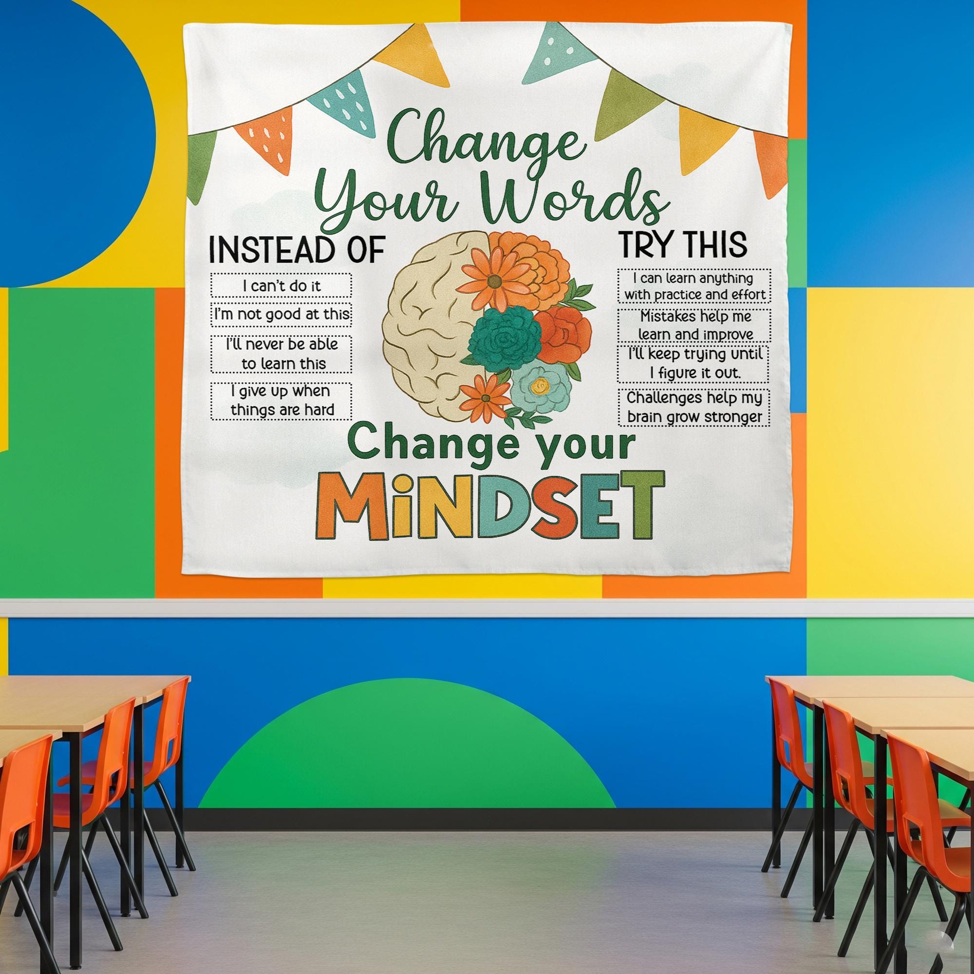 Change Your Words Change Your Mindset Tapestry, Classroom Motivational Wall Decor, Growth Mindset Poster for Teachers and Students