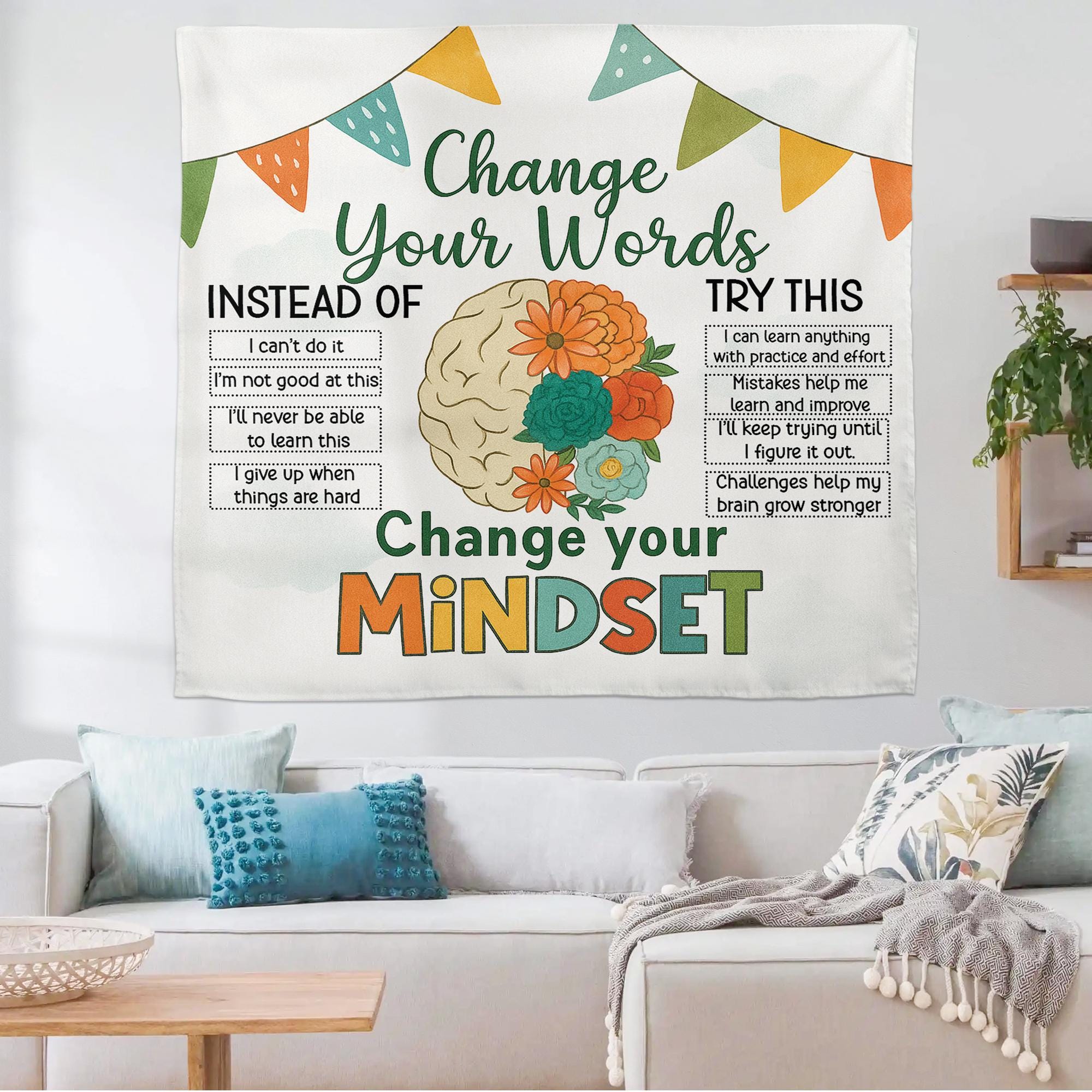 Change Your Words Change Your Mindset Tapestry, Classroom Motivational Wall Decor, Growth Mindset Poster for Teachers and Students