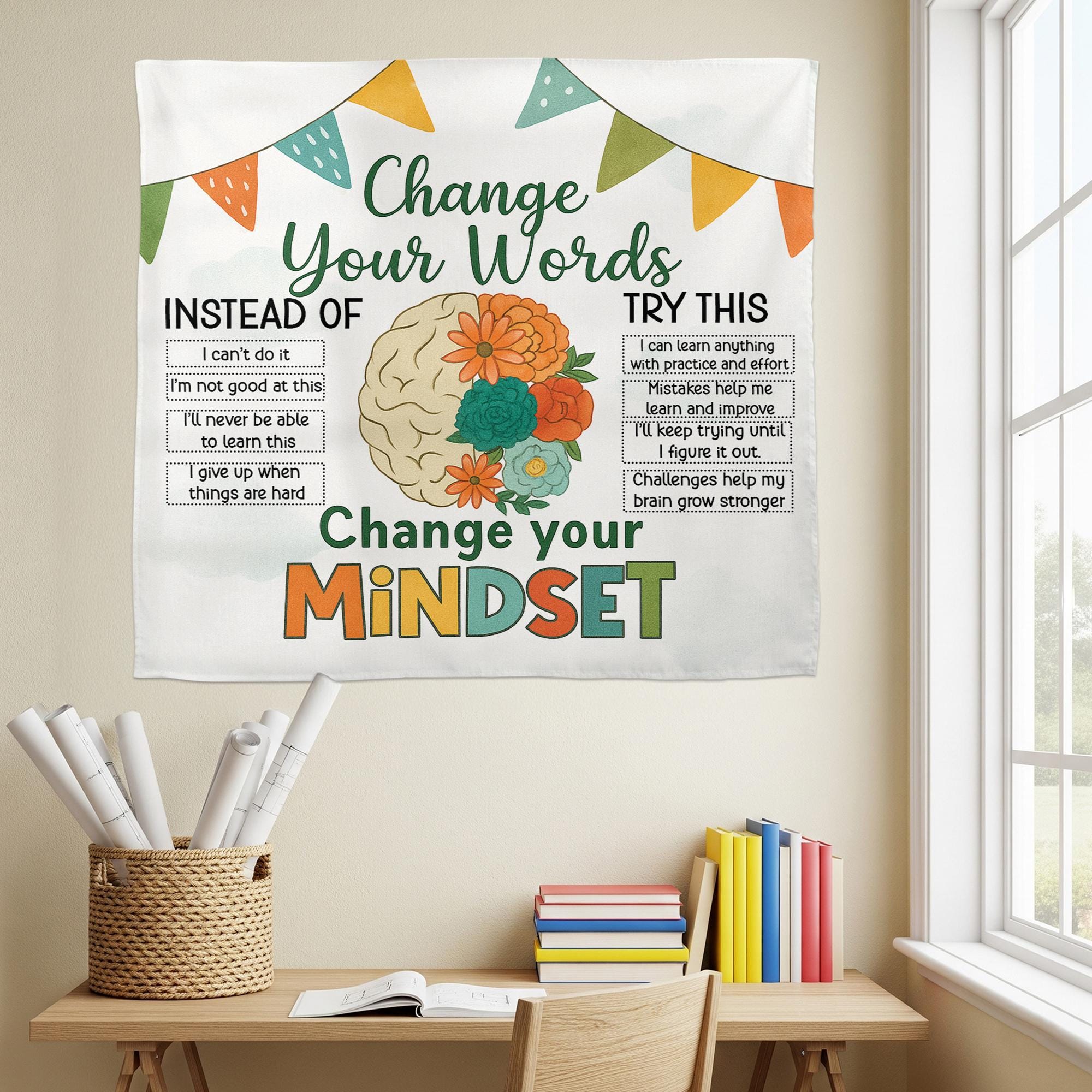 Change Your Words Change Your Mindset Tapestry, Classroom Motivational Wall Decor, Growth Mindset Poster for Teachers and Students