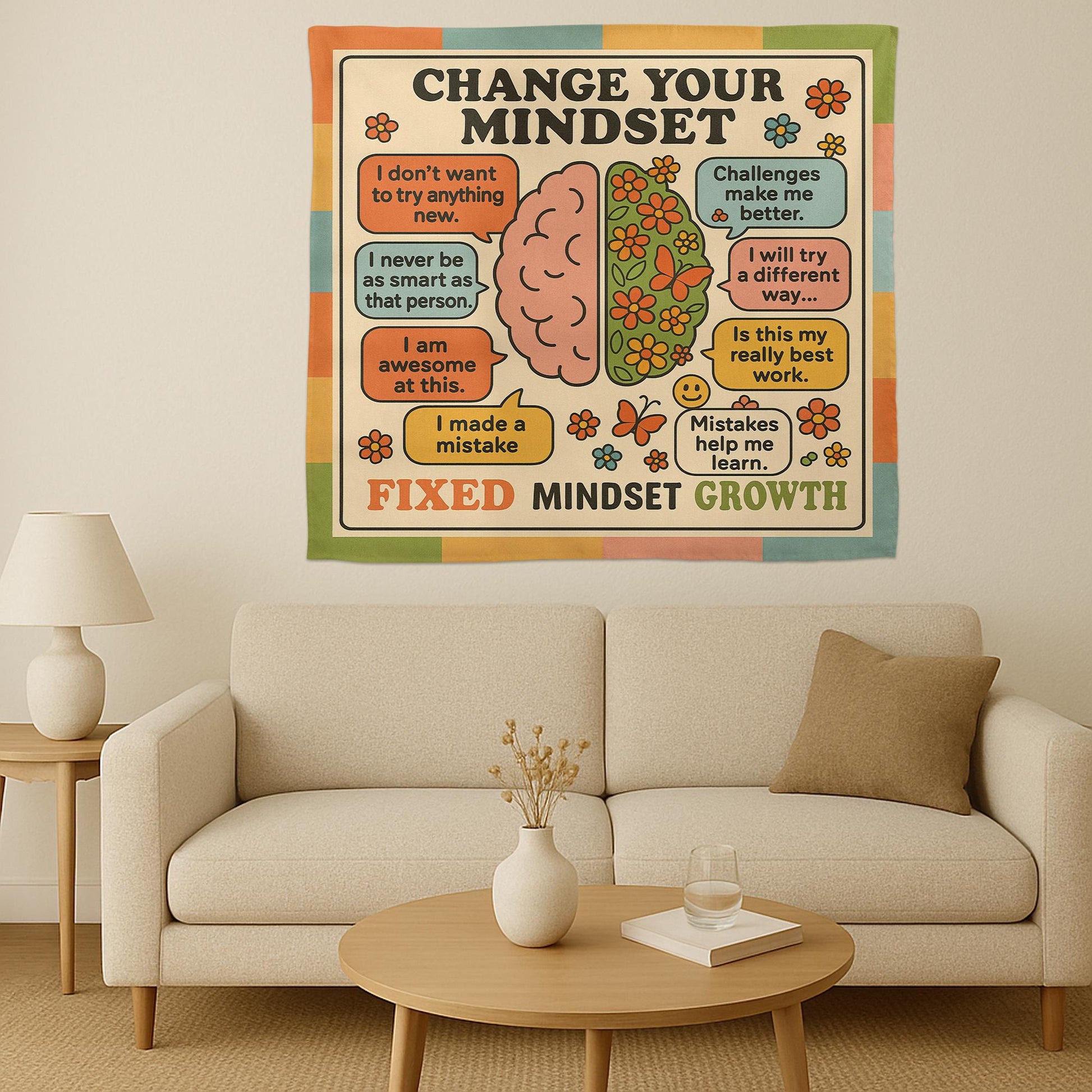 Growth Mindset Classroom Tapestry, Fixed vs Growth Mindset Wall Decor, Inspirational Teacher Poster, Back to School Classroom Banner