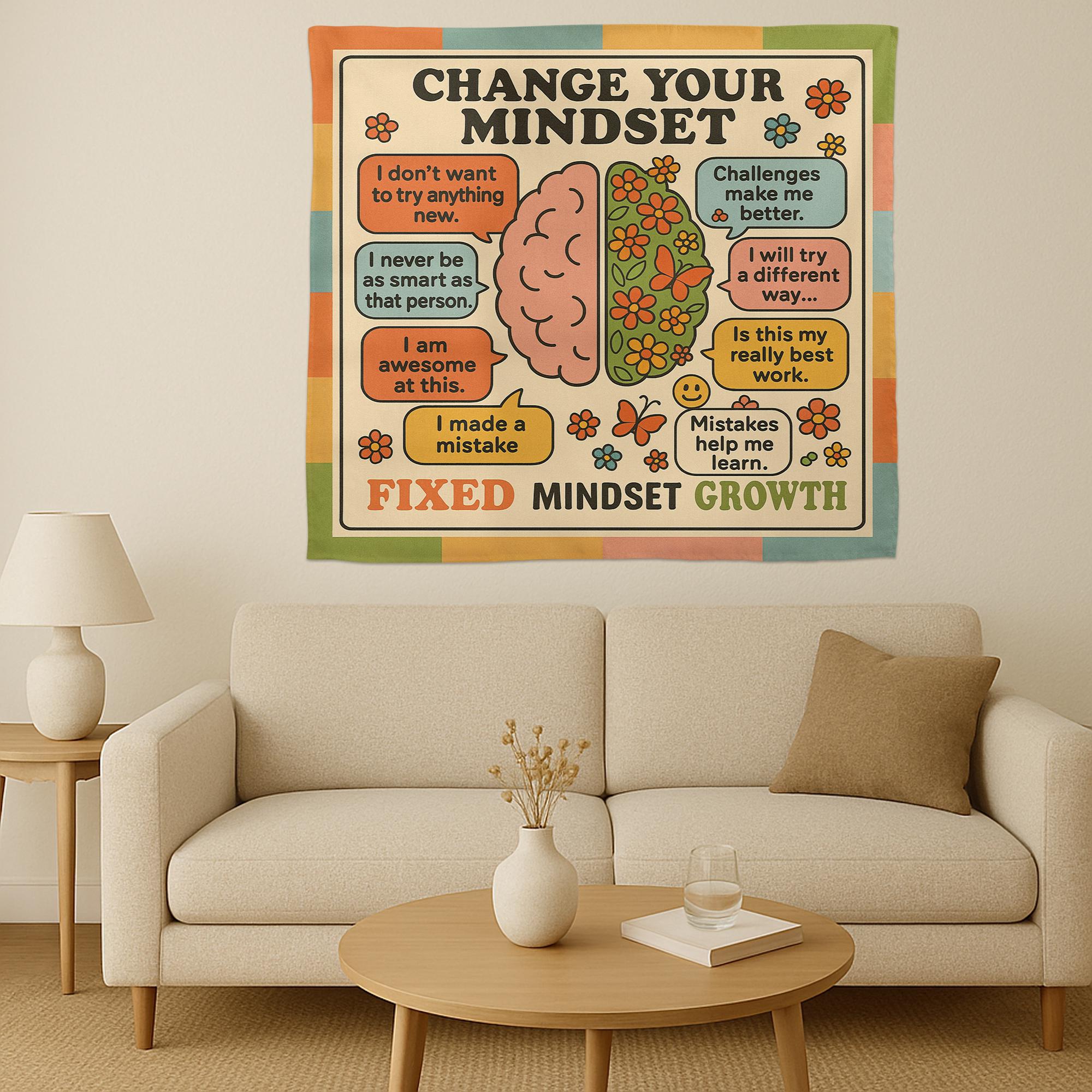 Growth Mindset Classroom Tapestry, Fixed vs Growth Mindset Wall Decor, Inspirational Teacher Poster, Back to School Classroom Banner