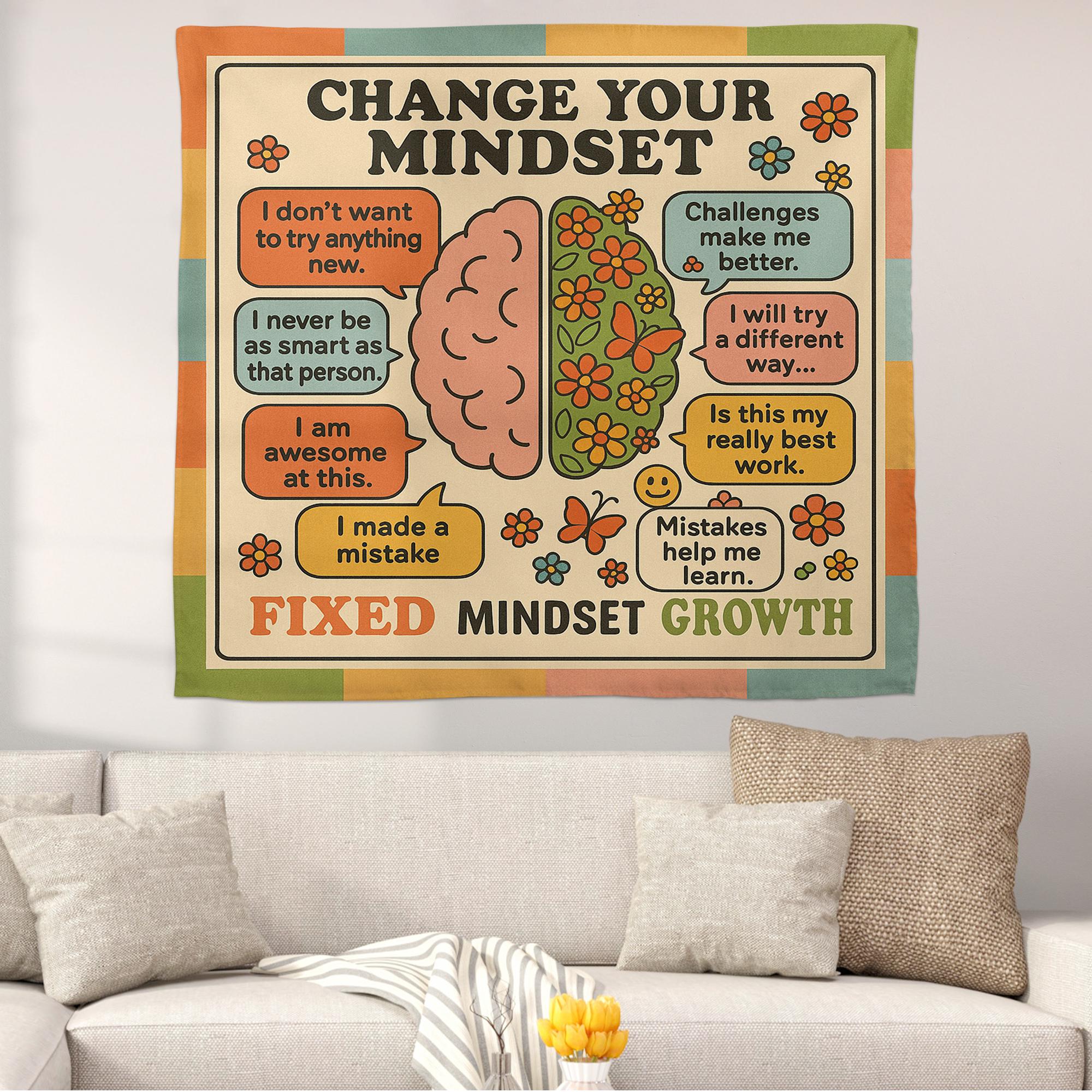 Growth Mindset Classroom Tapestry, Fixed vs Growth Mindset Wall Decor, Inspirational Teacher Poster, Back to School Classroom Banner