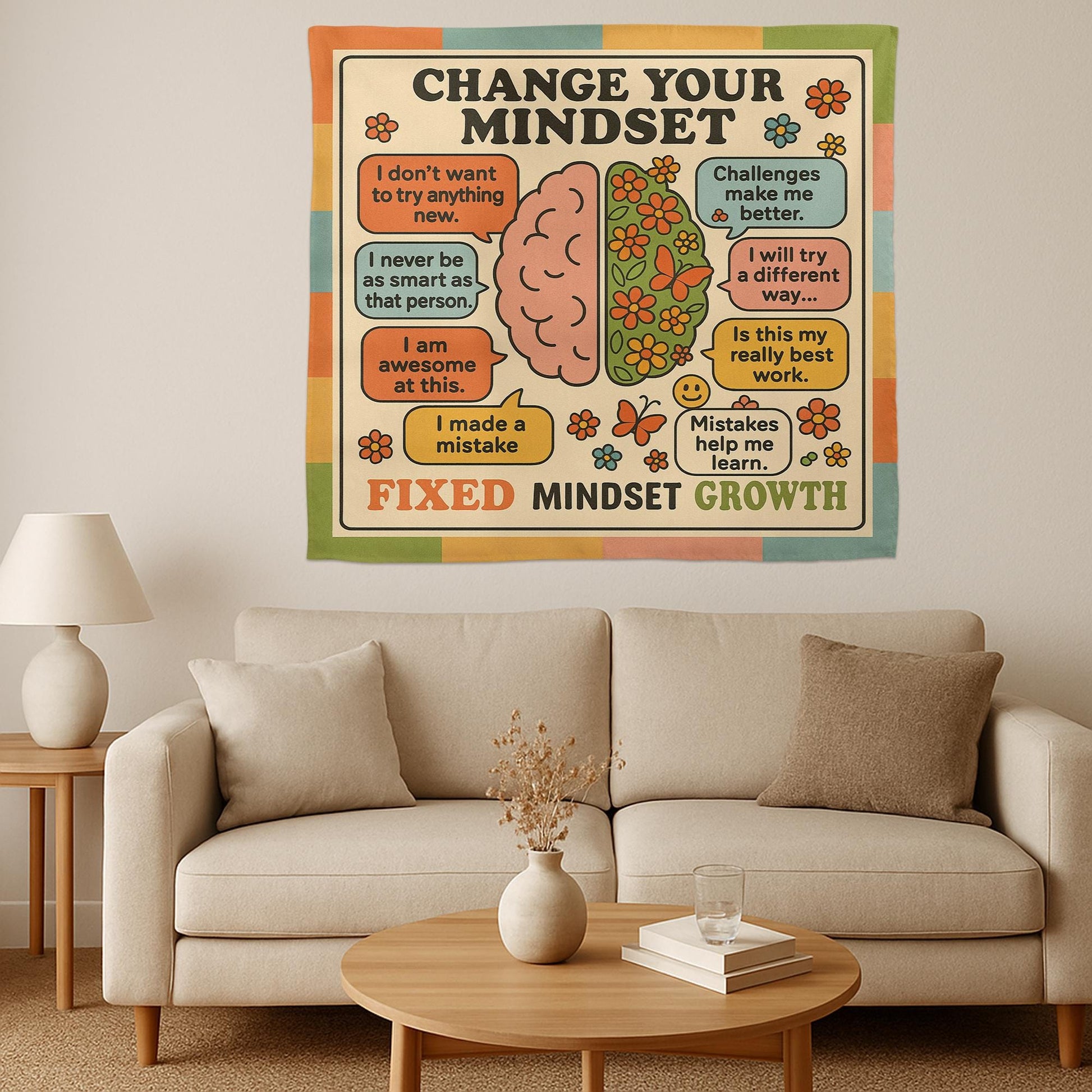 Growth Mindset Classroom Tapestry, Fixed vs Growth Mindset Wall Decor, Inspirational Teacher Poster, Back to School Classroom Banner