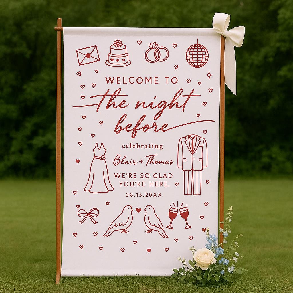 Custom Wedding Welcome Sign – The Night Before Party Banner – Personalized Rehearsal Dinner Decor – Pre-Wedding Sign with Names & Date