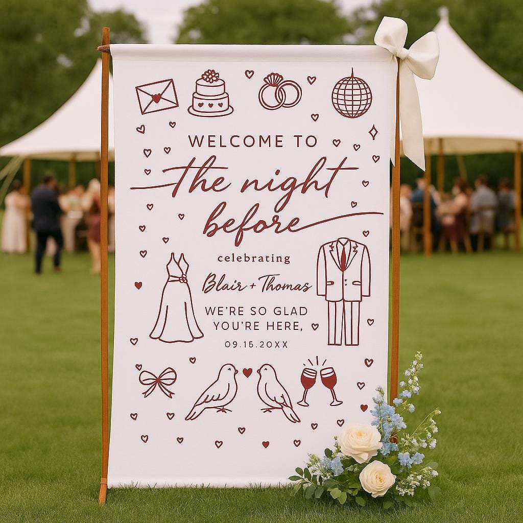 Custom Wedding Welcome Sign – The Night Before Party Banner – Personalized Rehearsal Dinner Decor – Pre-Wedding Sign with Names & Date