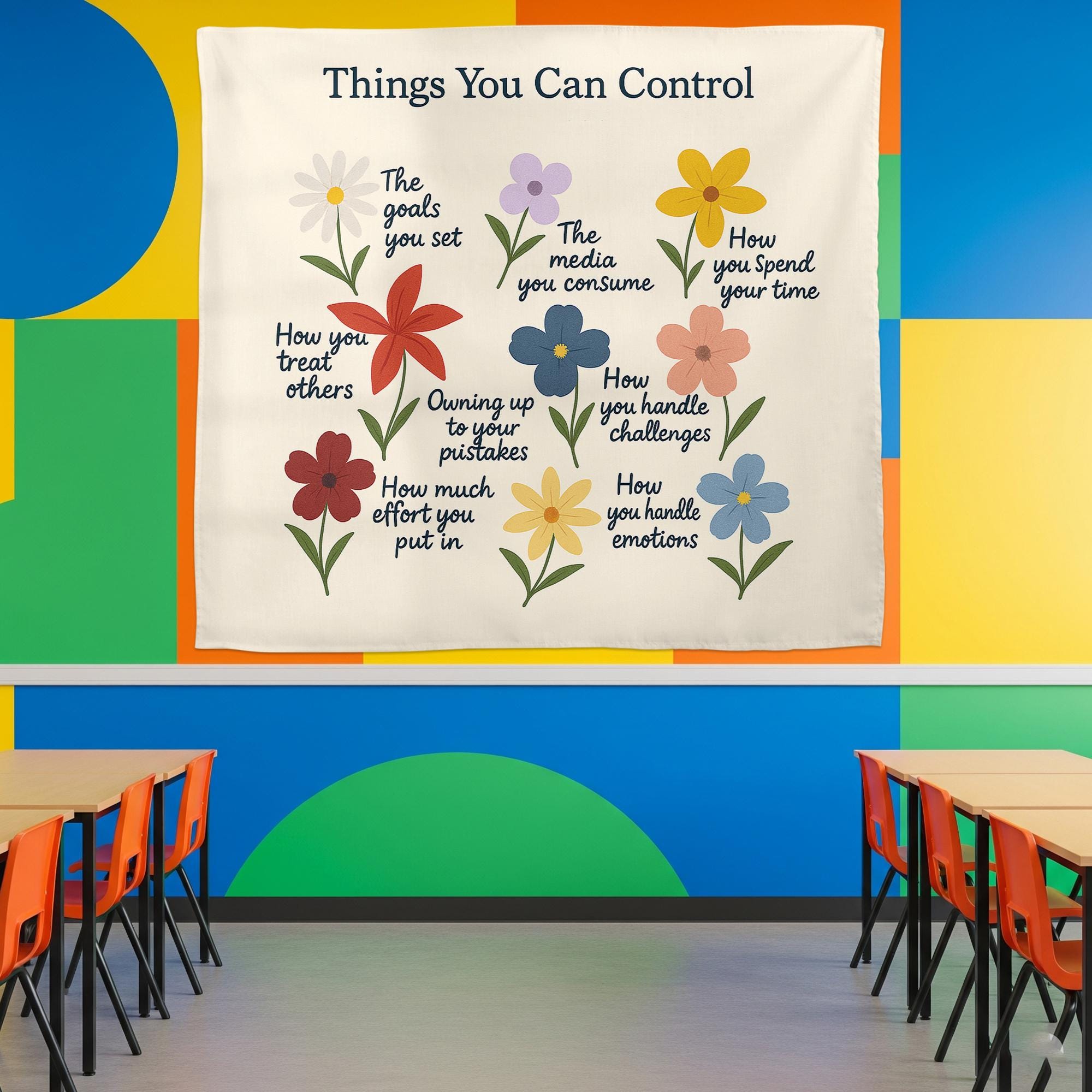 Things You Can Control Tapestry, Mental Health Wall Art, Motivational Floral Decor, Therapy Office Poster, Growth Mindset Gift