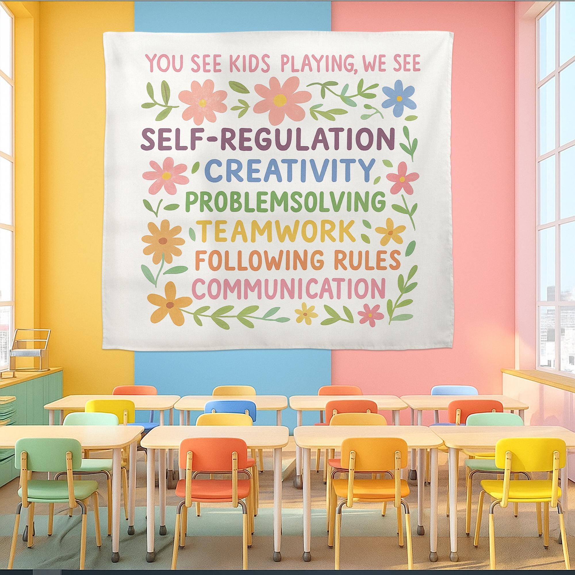 Play-Based Learning Classroom Banner | Preschool Wall Sign with Social Skills | Early Childhood Teacher Room Decor, Playroom Learning Poster