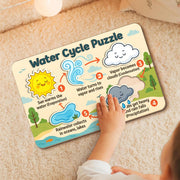 Water Cycle Wooden Puzzle for Kids – Montessori Learning Toy – Weather Science Educational Gift for Toddlers & Preschoolers