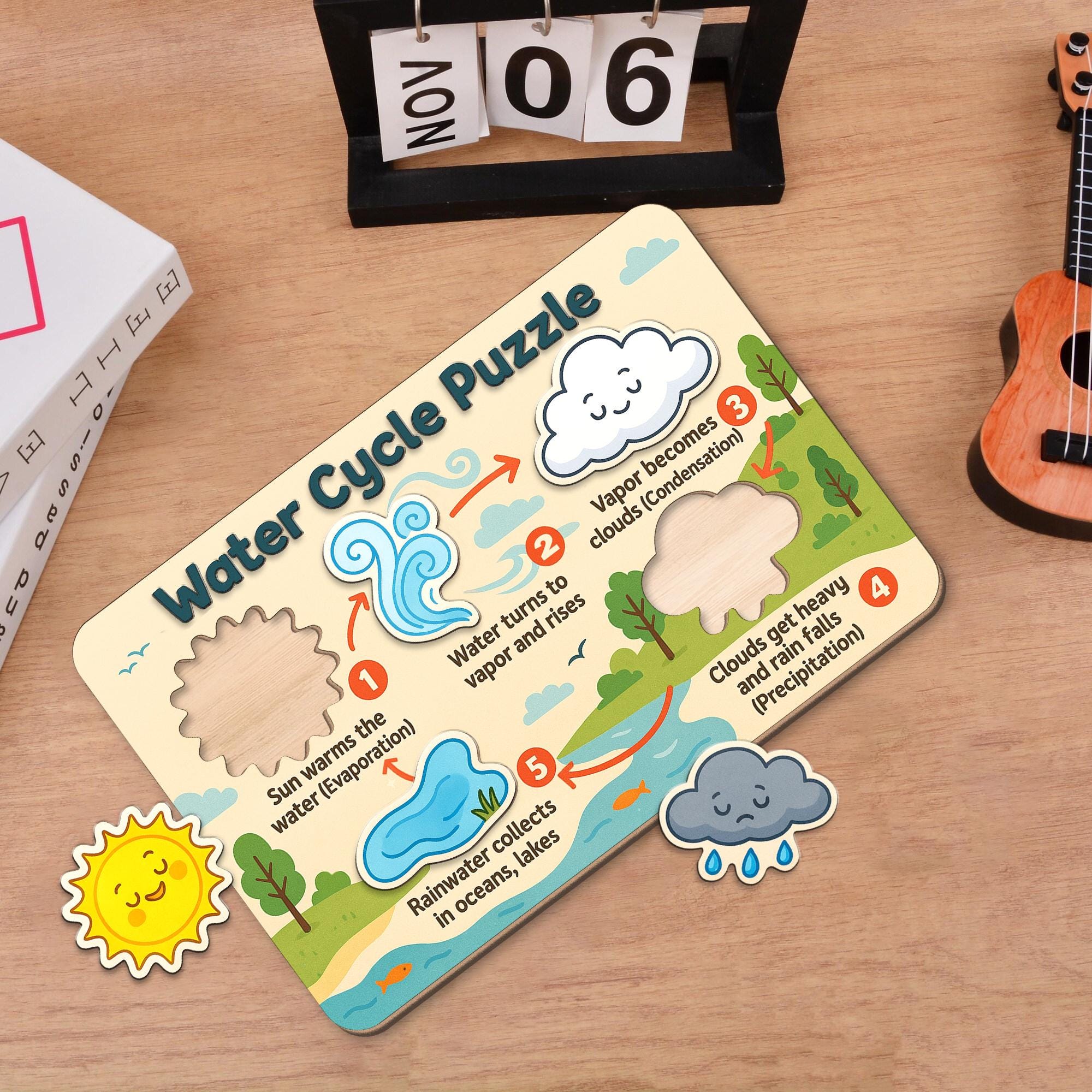 Water Cycle Wooden Puzzle for Kids – Montessori Learning Toy – Weather Science Educational Gift for Toddlers & Preschoolers