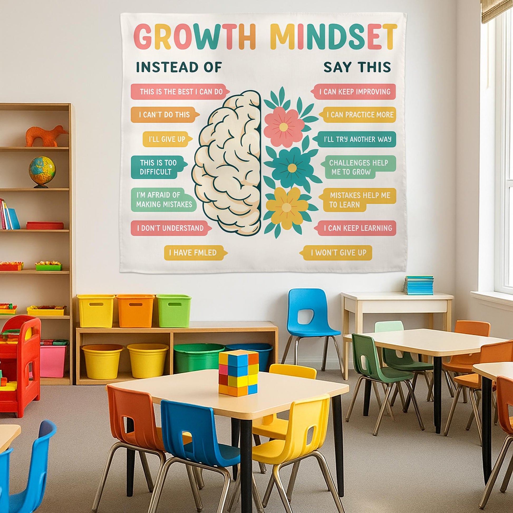 Growth Mindset Tapestry, Classroom Motivational Wall Hanging, Positive Quote Teacher Decor, Educational School Room Wall Art