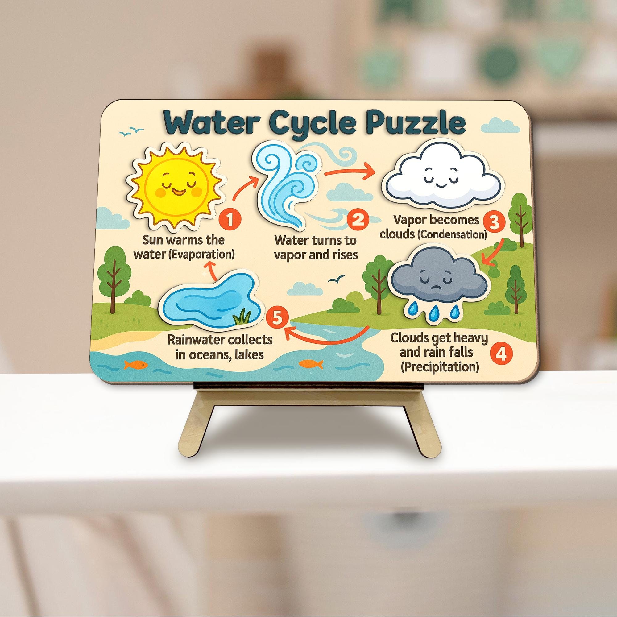 Water Cycle Wooden Puzzle for Kids – Montessori Learning Toy – Weather Science Educational Gift for Toddlers & Preschoolers