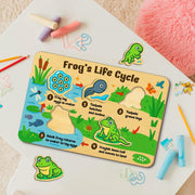 Frog Life Cycle Wooden Puzzle – Montessori Science Toy for Kids – Educational Nature Puzzle for Toddlers & Preschool Learning