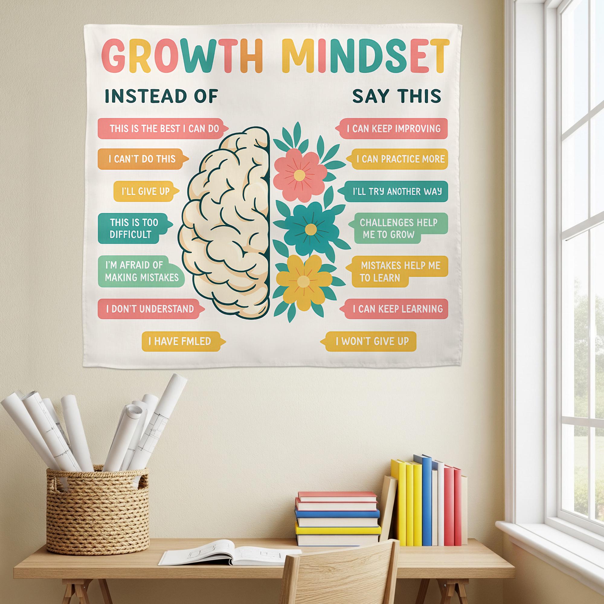 Growth Mindset Tapestry, Classroom Motivational Wall Hanging, Positive Quote Teacher Decor, Educational School Room Wall Art