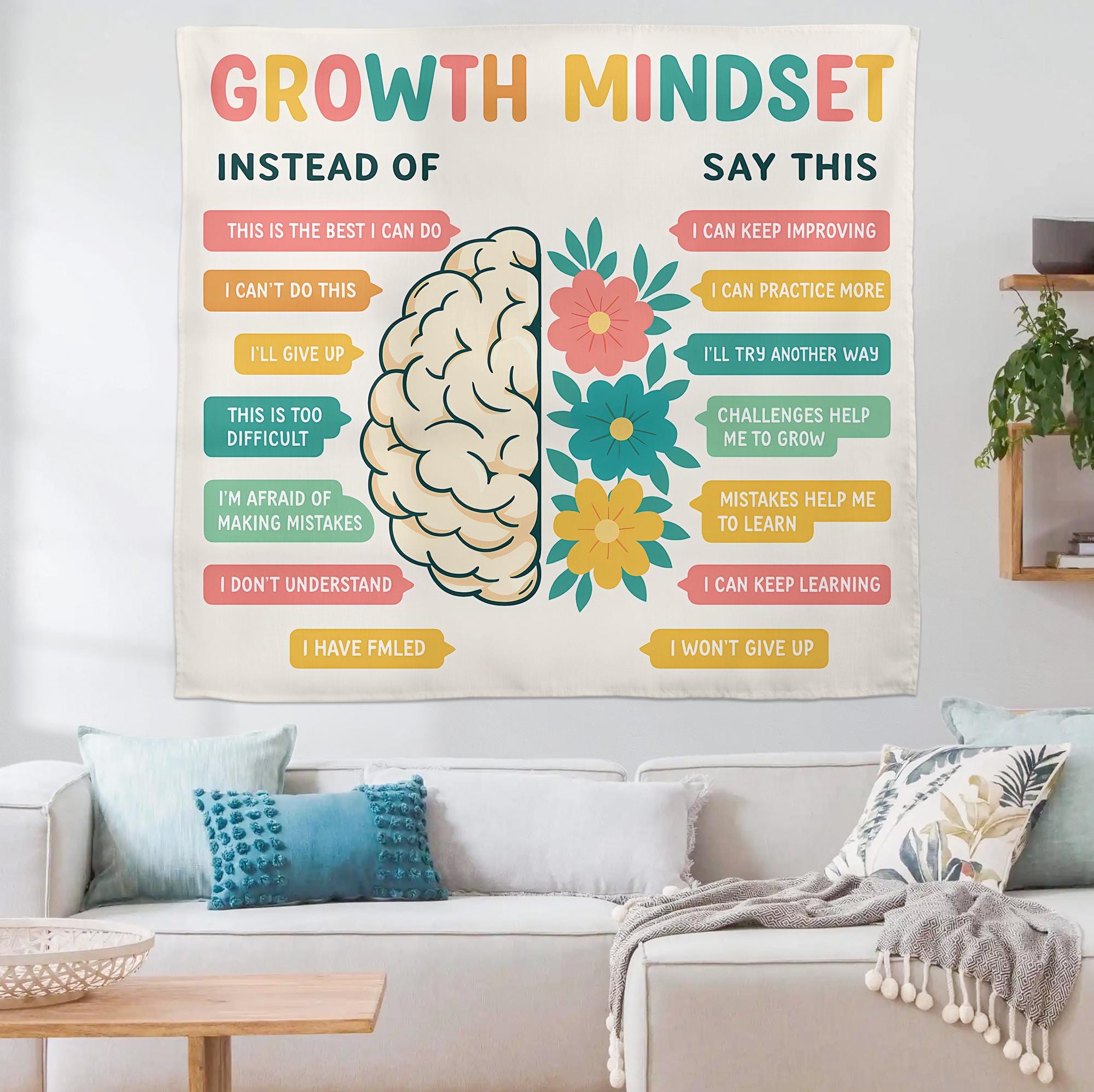 Growth Mindset Tapestry, Classroom Motivational Wall Hanging, Positive Quote Teacher Decor, Educational School Room Wall Art