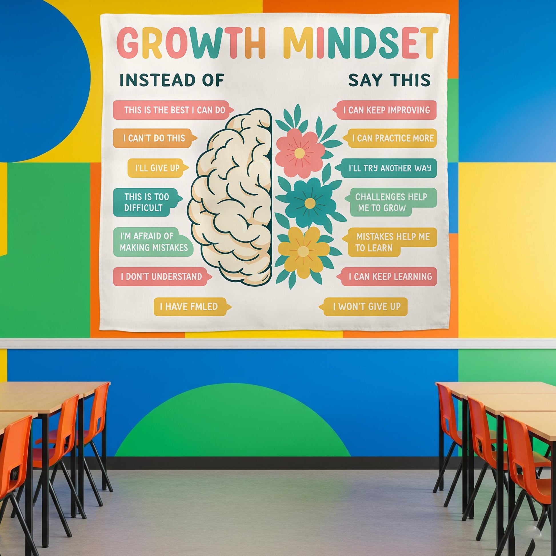 Growth Mindset Tapestry, Classroom Motivational Wall Hanging, Positive Quote Teacher Decor, Educational School Room Wall Art