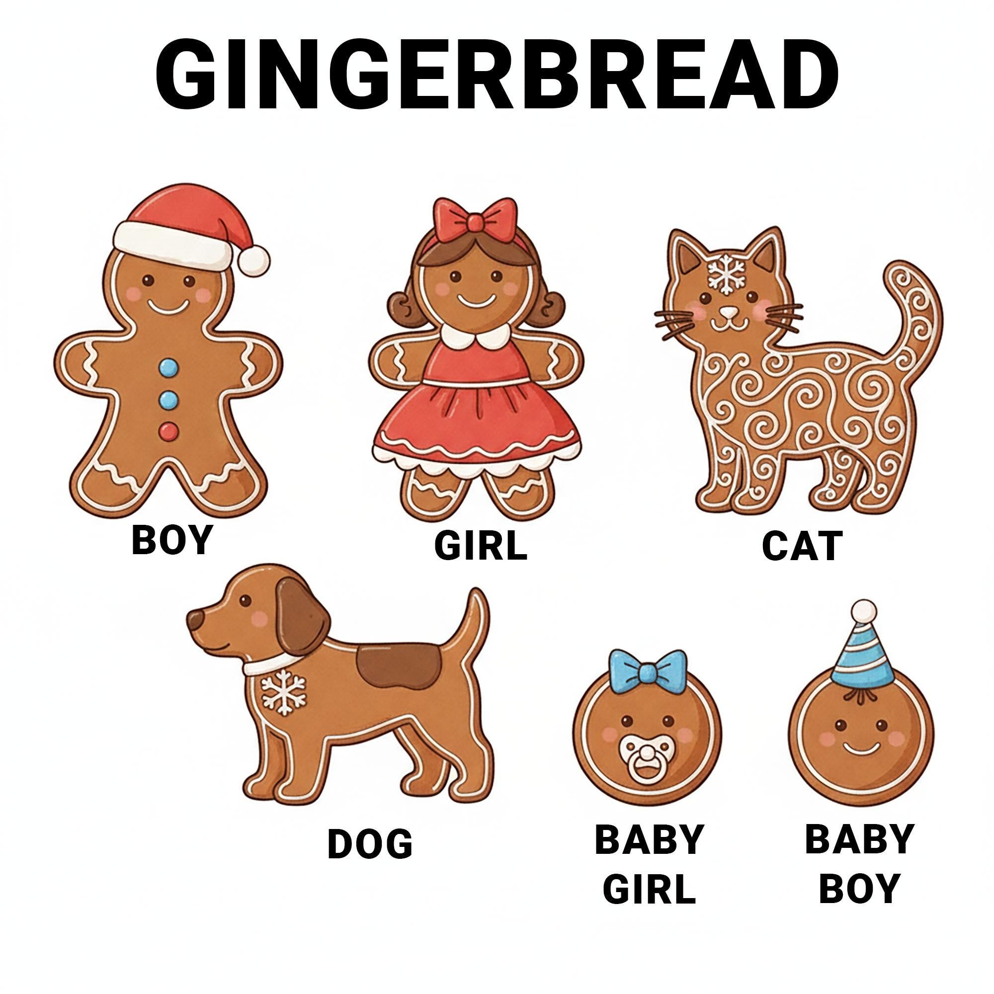 Custom Grandma Gingerbread Family Christmas Platter: Holiday Keepsake Decor - Decor Only
