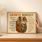 Growth Mindset Skeleton Canvas Art: Motivational Positive Quote Print