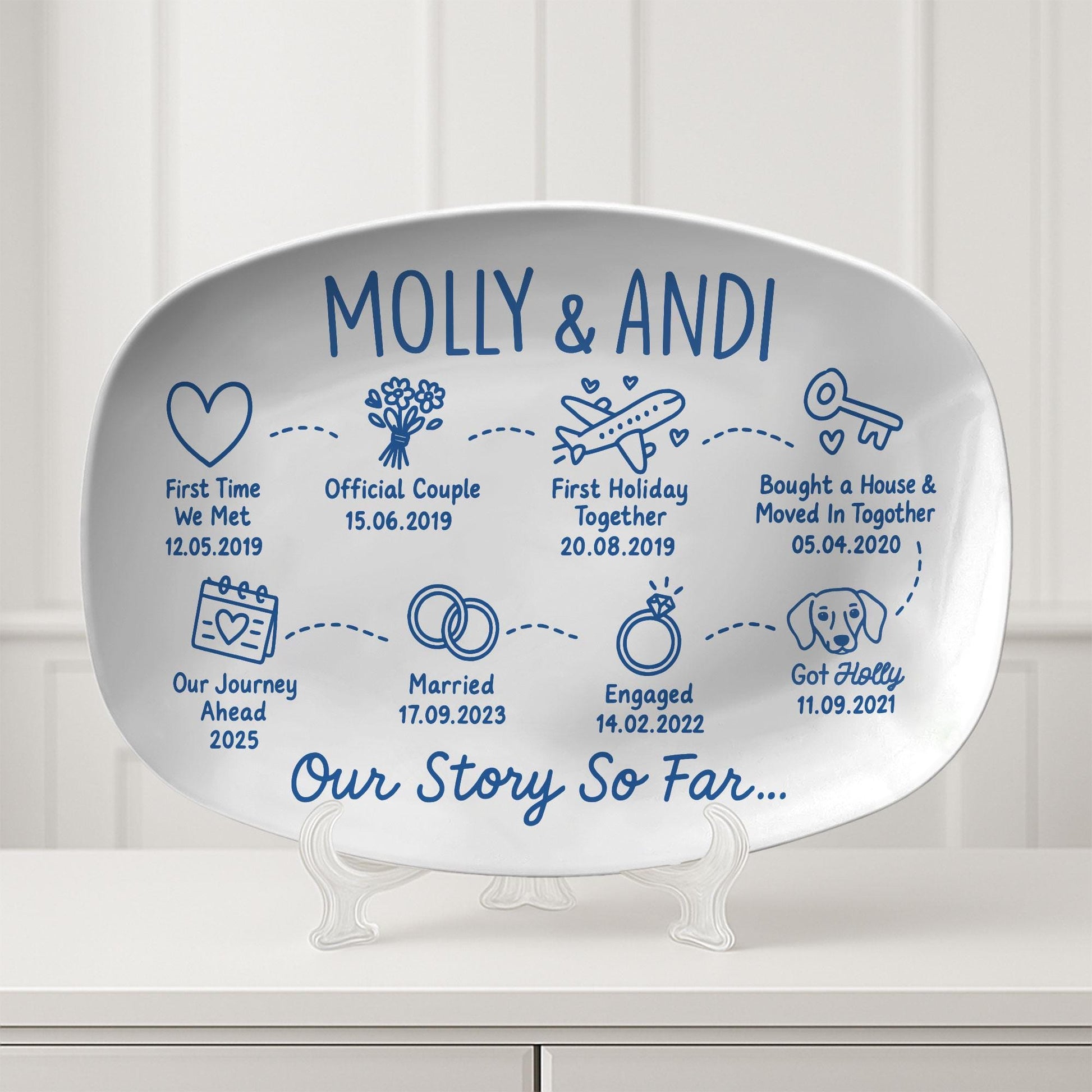 Custom Relationship Timeline Platter | Personalized Couple Story Plate - DECOR only
