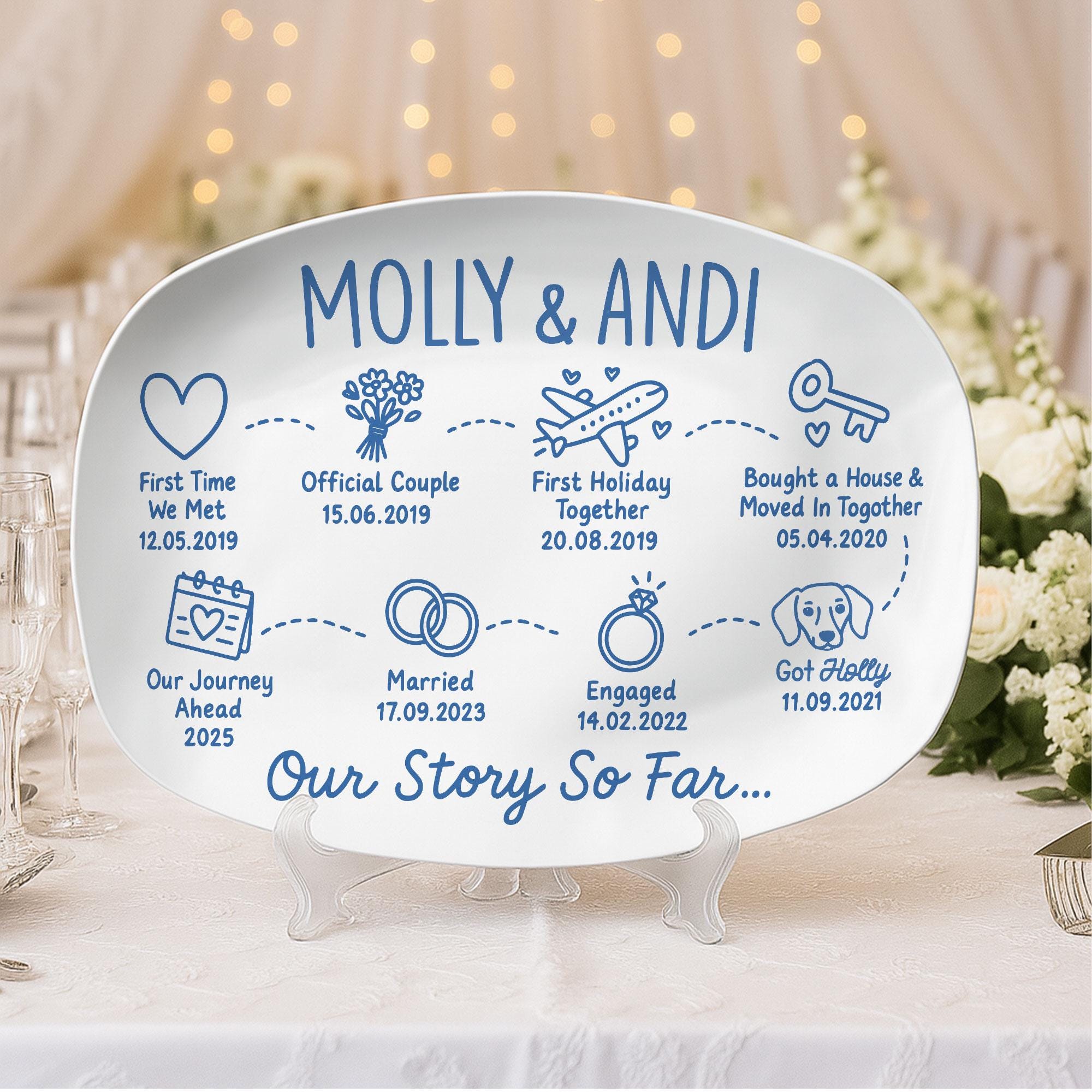 Custom Relationship Timeline Platter | Personalized Couple Story Plate - DECOR only