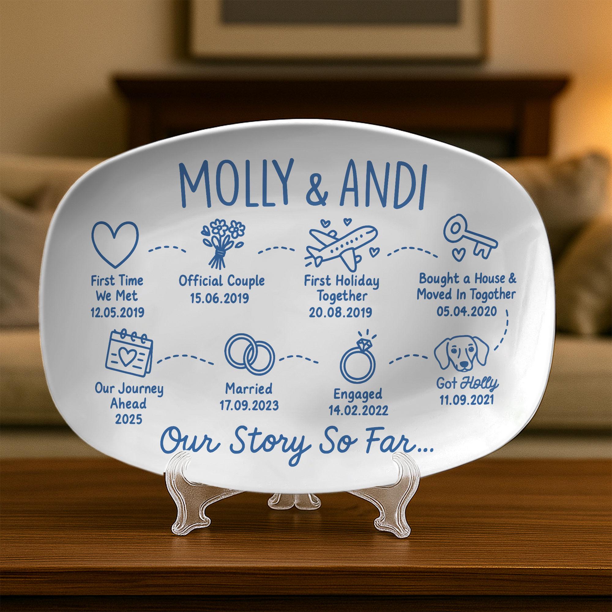 Custom Relationship Timeline Platter | Personalized Couple Story Plate - DECOR only