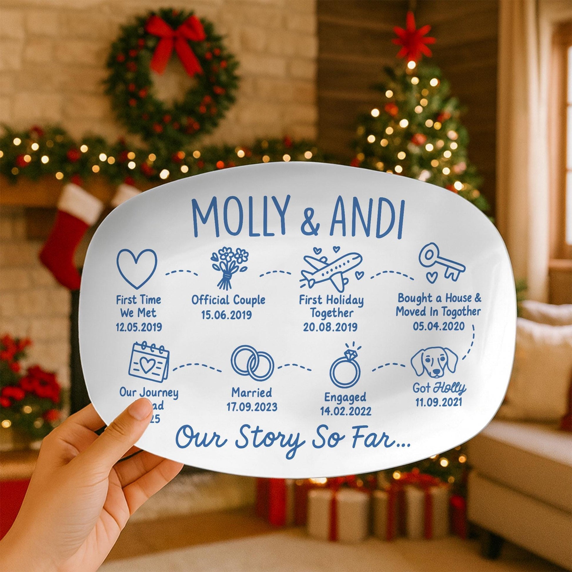 Custom Relationship Timeline Platter | Personalized Couple Story Plate - DECOR only