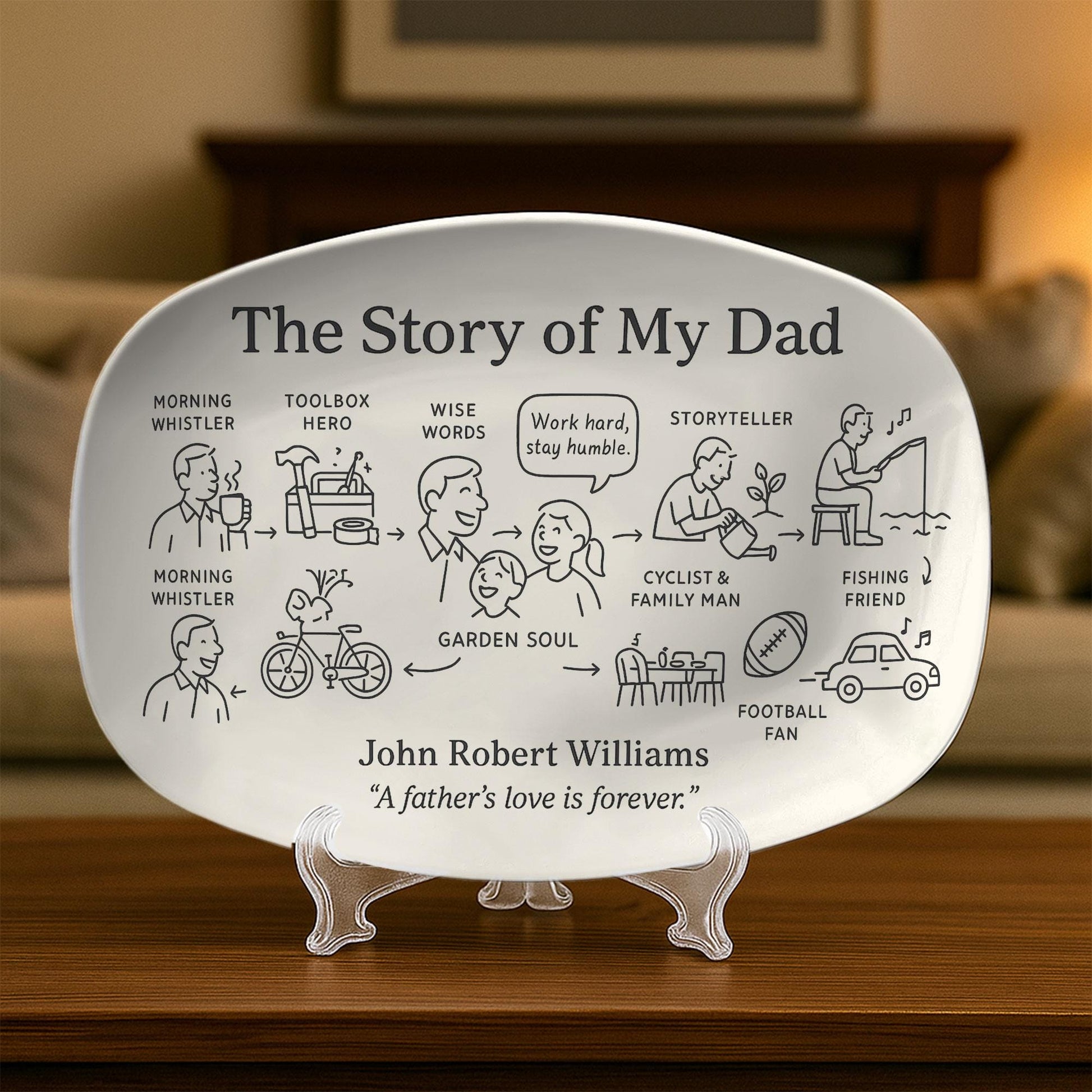 Personalized Memorial Dad Platter: Story of My Dad Remembrance Gift