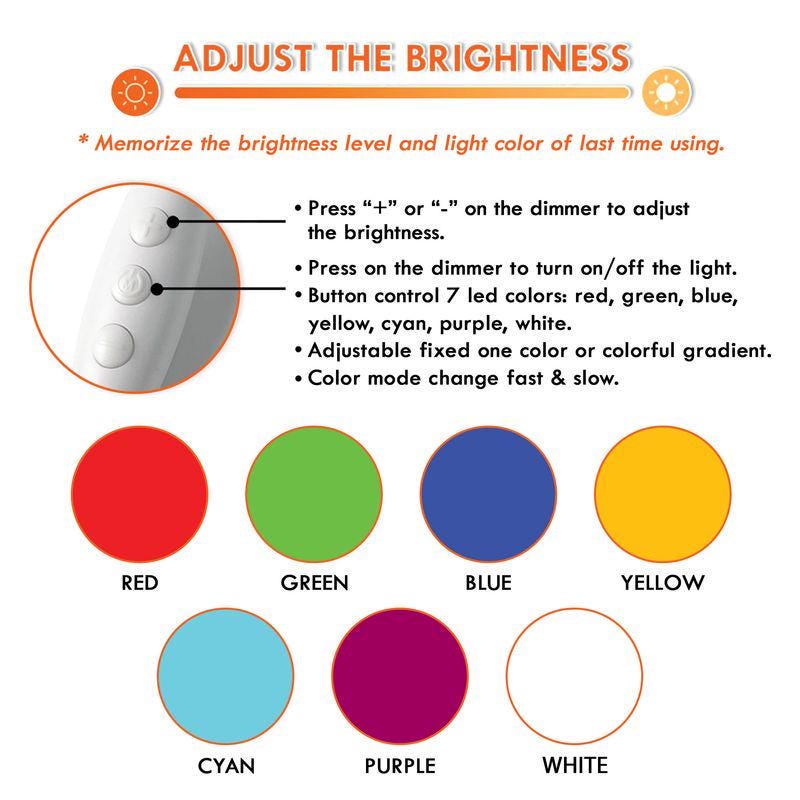 Custom Gnome Couple LED Light Box: Anniversary Gift, Growing Old Together Design image 8