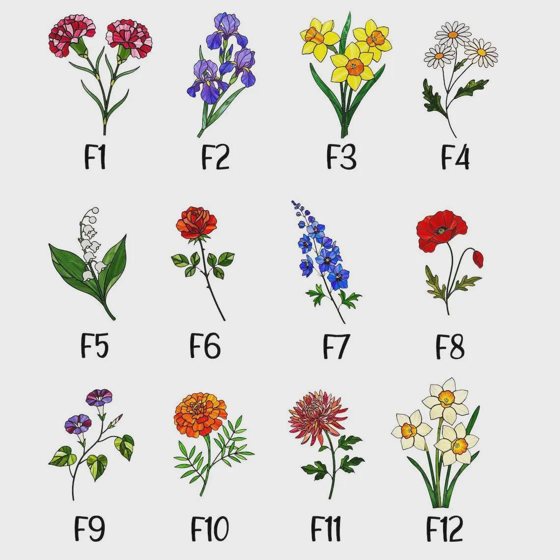 Baptism Glass Suncatcher for Baby: Personalized Birth Month Flower Keepsake image 6